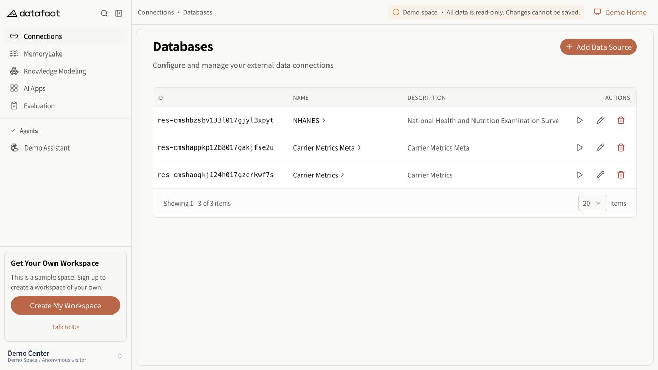 The Databases list in the read-only Demo Space