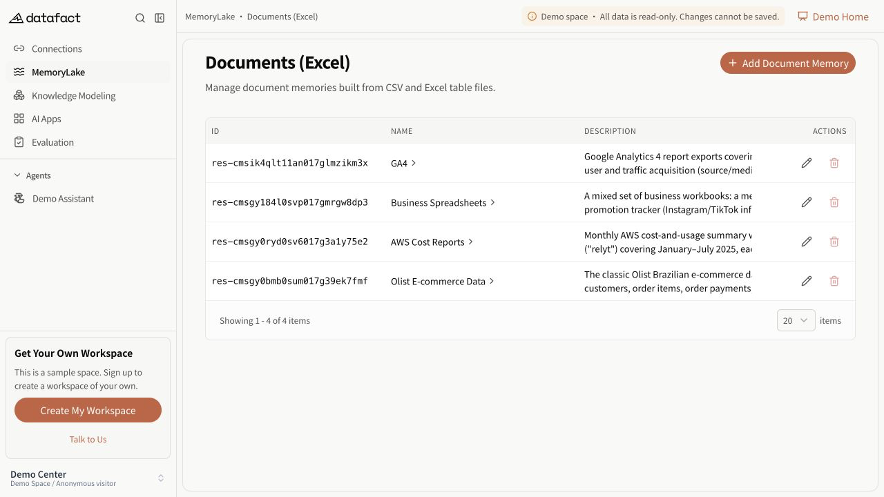 The Documents (Excel) list with sample spreadsheet-oriented resources