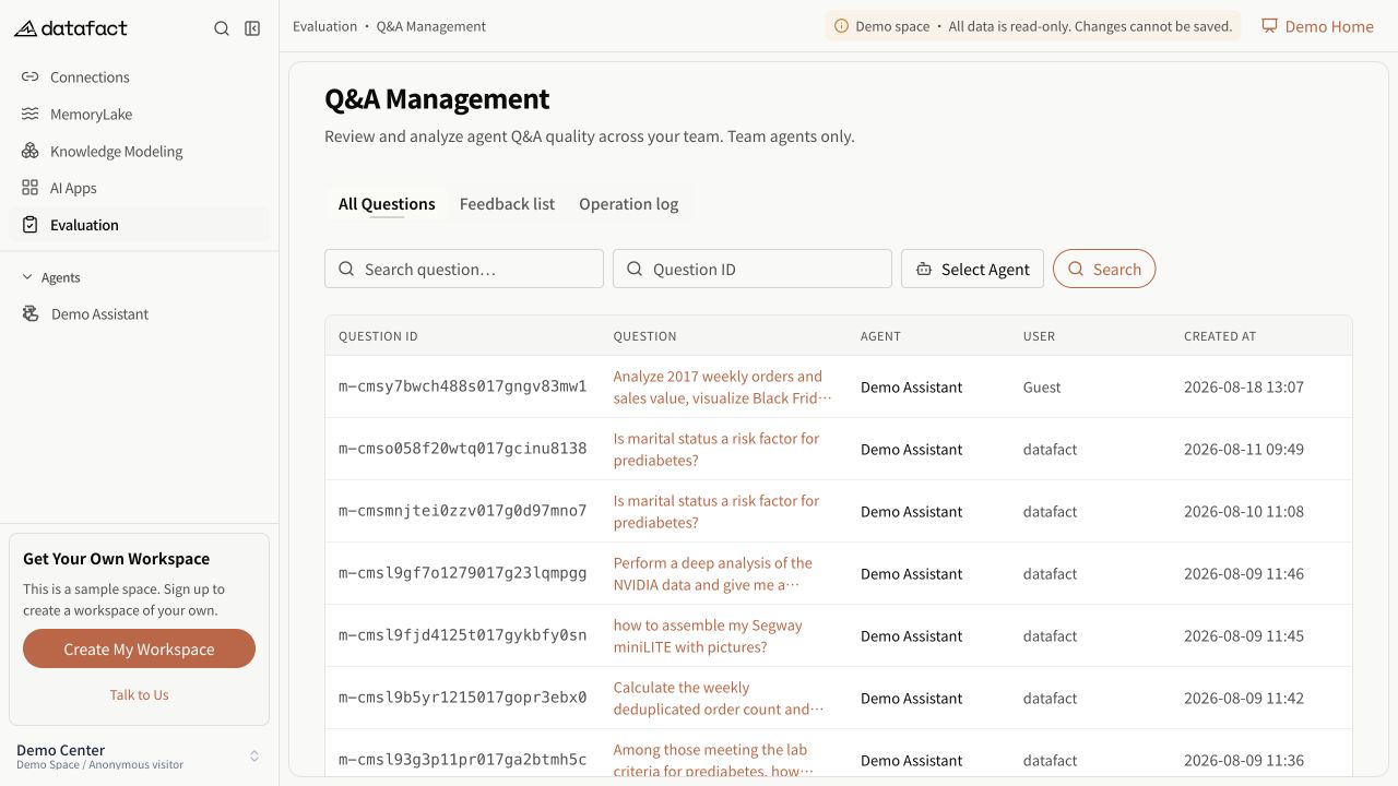 Q&A Management showing stored questions, Agents, users, and creation times
