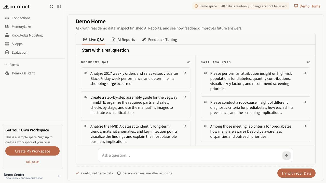 侧边栏展示主要产品区域的 DataFact Demo 首页